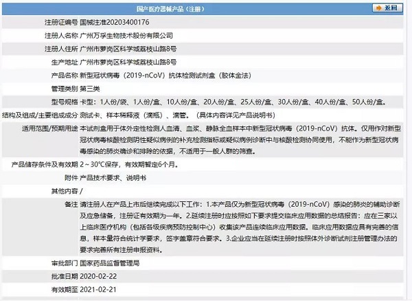 3個(gè)新式冠狀宏病毒檢驗(yàn)和測(cè)定產(chǎn)物審查批準(zhǔn)經(jīng)過(guò)